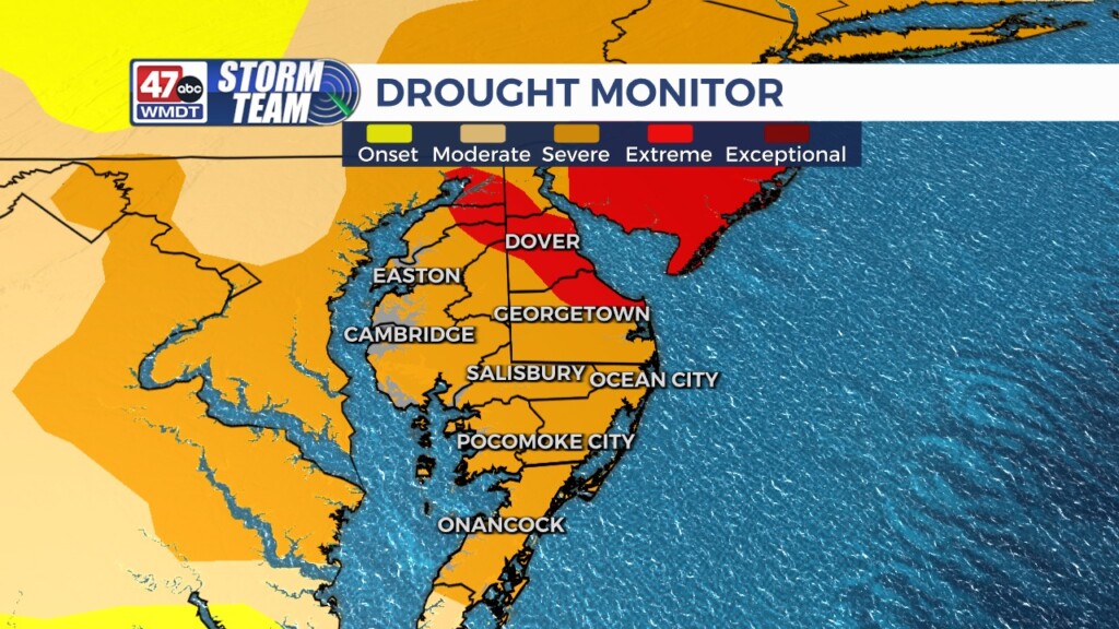 Drought