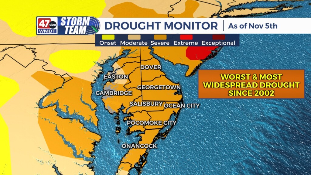 Drought